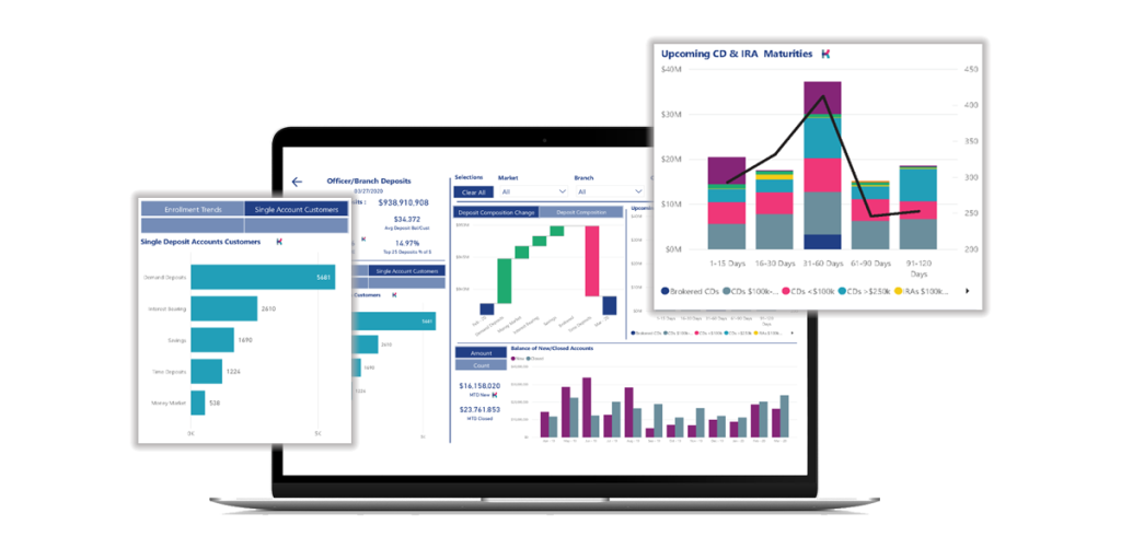 KlariVis dashboards.